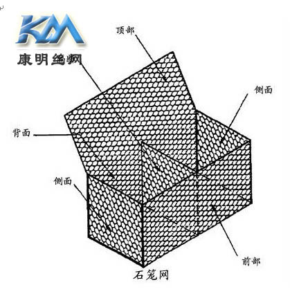 金屬格賓網